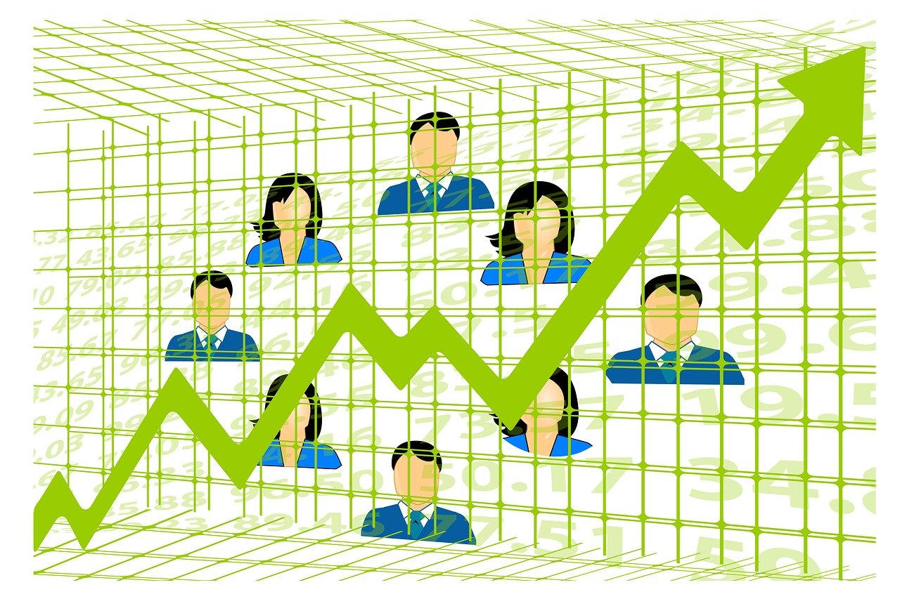 三月股市与基金市场繁荣，股票基金收益率深度分析